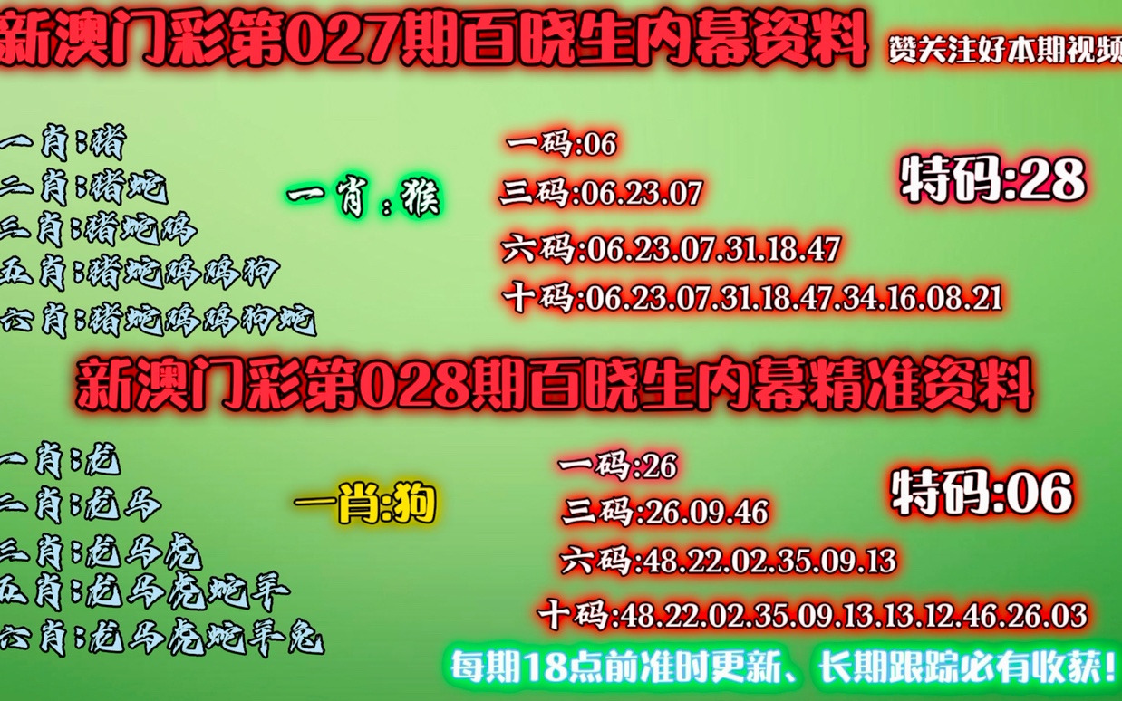 澳门2022精准一肖一码资料解析