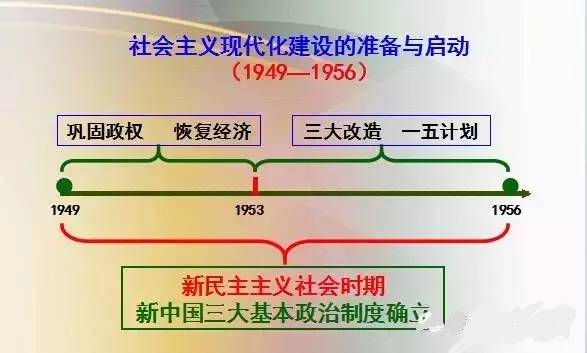 1877澳门资料大全