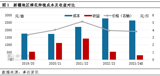 2024年澳彩综合资料大全—洞悉澳彩趋势，掌握最新资讯2024年澳彩综合资料大全查