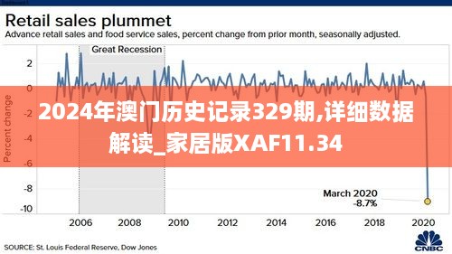 探寻澳门历史脉络，2024年的澳门历史记录概览2024年澳门历史记录查询
