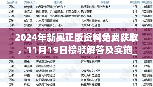 免费获取精准信息全攻略