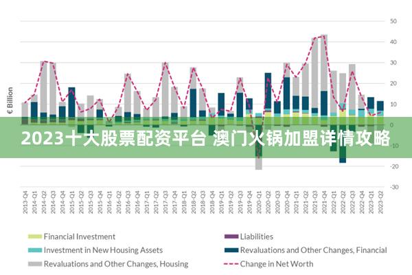 澳门正版免费大全