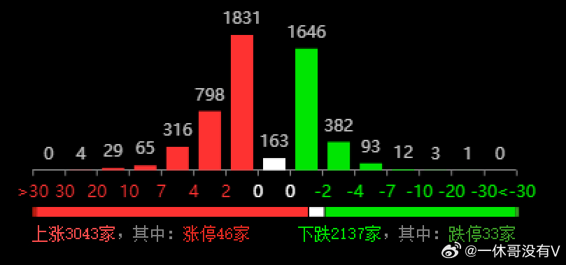 特马资料最准确，揭秘精准数据的背后秘密特马资料最准2024开奖前一天0期