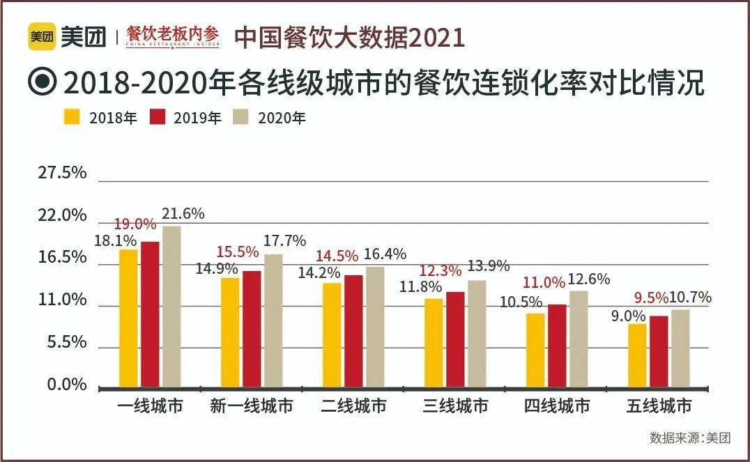 最新数据与趋势探索