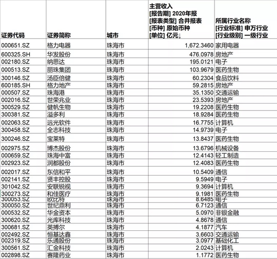 探索与解析新澳门开奖记录