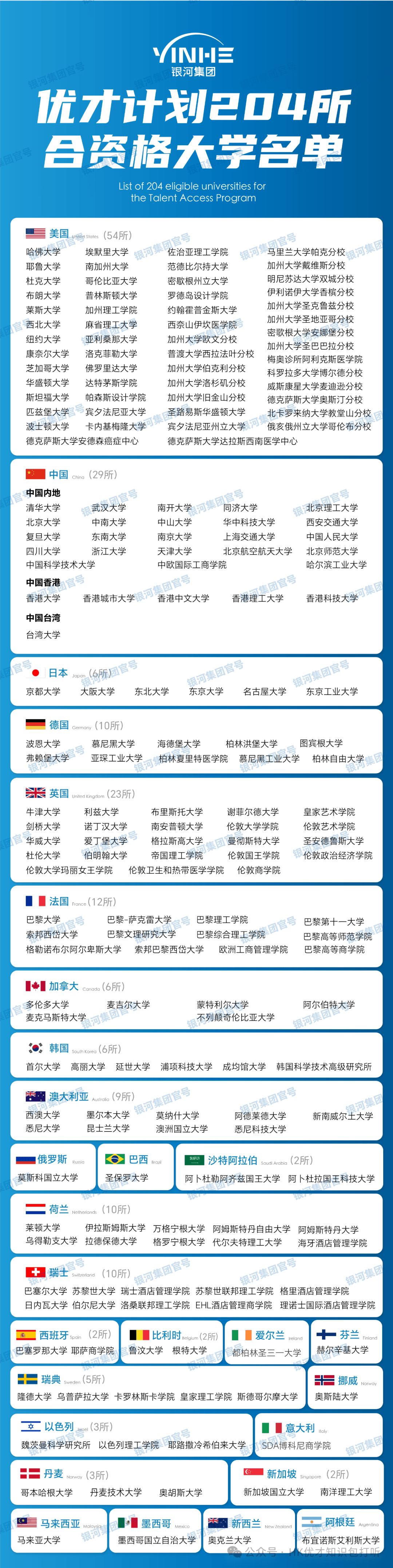 香港马会开奖资料