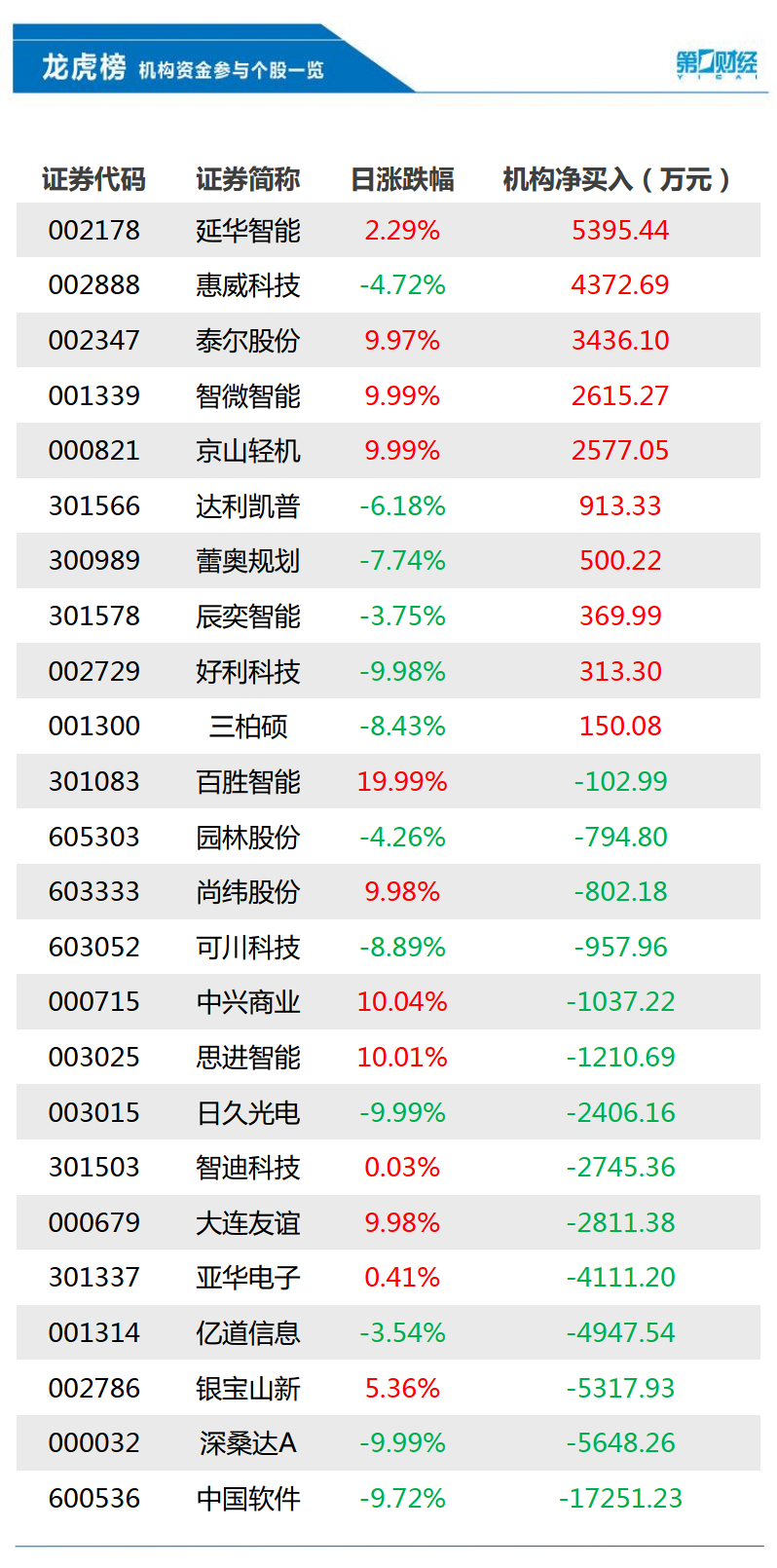 澳门三肖三码三期内必中的奥秘与探索澳门三肖三码三期内必中软件亮点