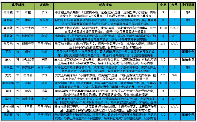 500万彩票网故事（或“彩票网故事”）