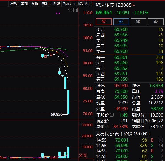 揭秘秘密与价值