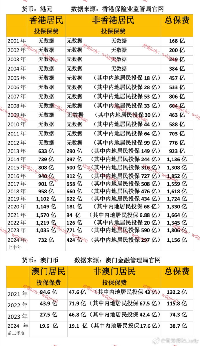 揭秘2024年新澳门王中王资料—探寻背后的故事与真相2024年新澳门王中王资料滇