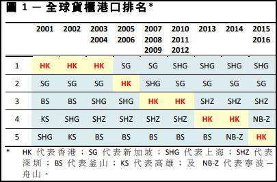 探讨香港今晚开什么码结果（或香港彩票开码结果）