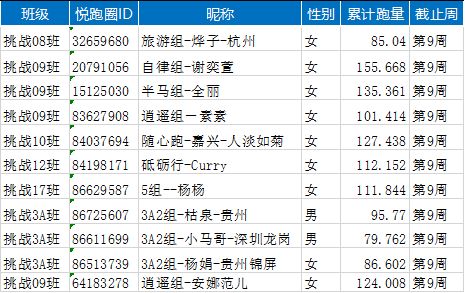 马料揭秘与探索