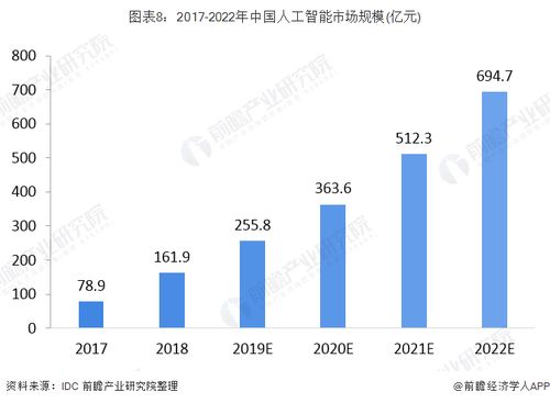 幸运与激情