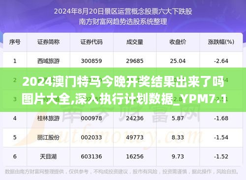 特马资料最准，揭秘精准预测的秘密特马资料最准2024开奖前一天0期