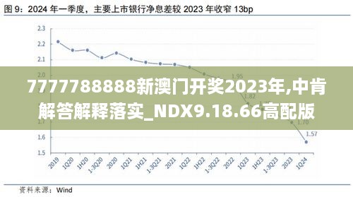 查询今天开奖号码