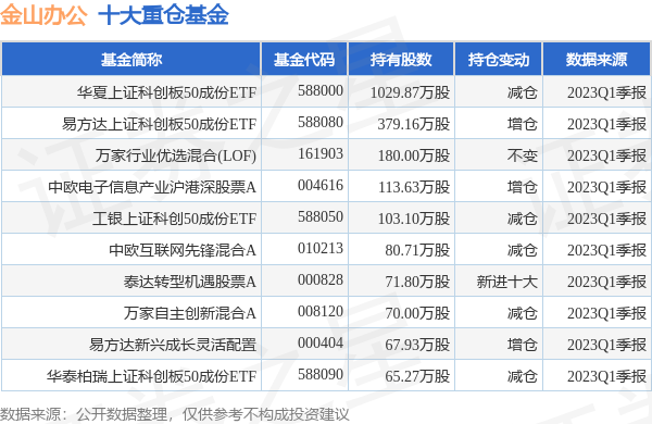 香港本港免费资料大全