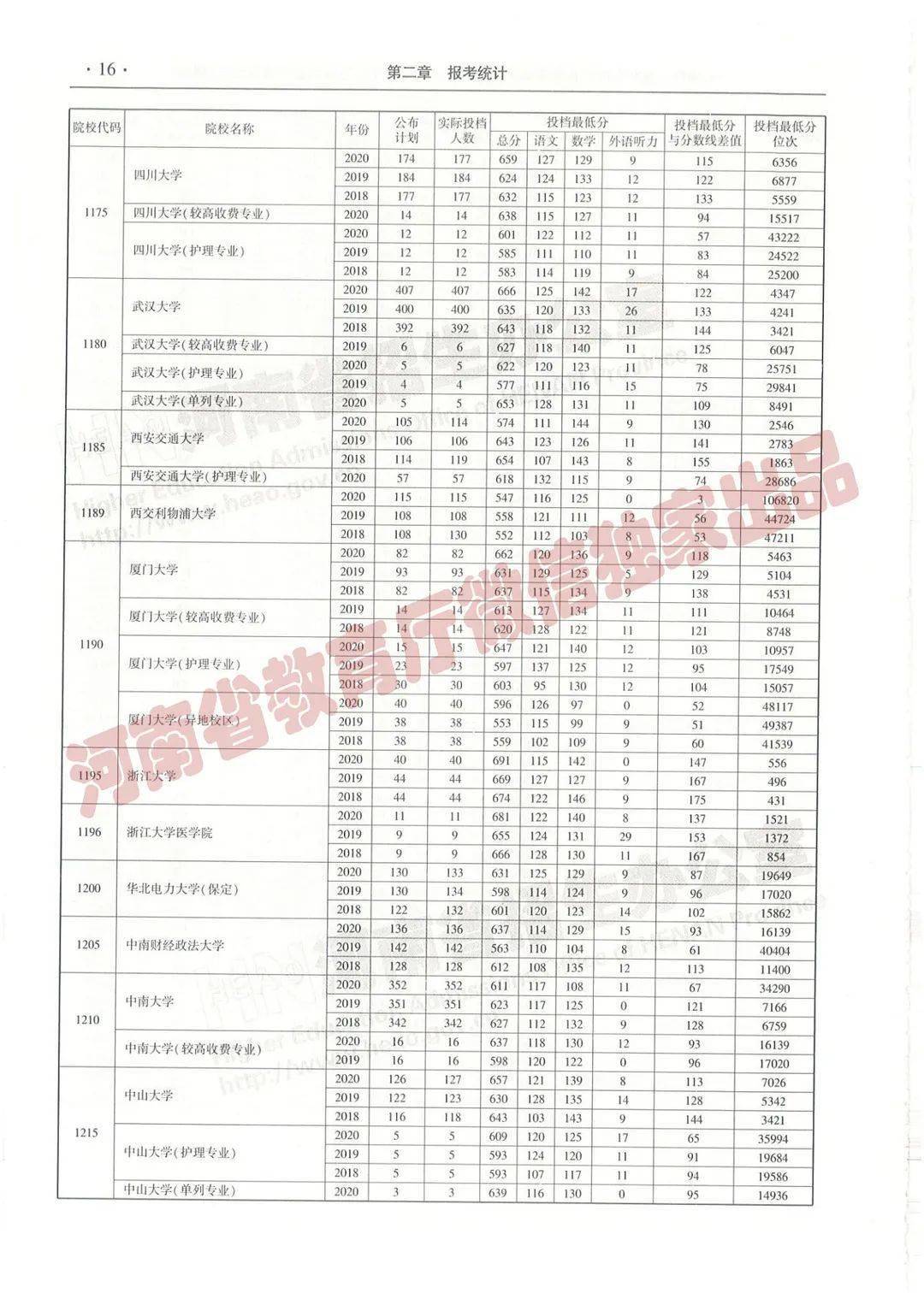 黄大仙精选三肖三码必开之秘黄大仙精选三肖三码必开单双