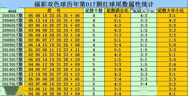 揭秘澳门码今晚开奖结果，探索彩票背后的秘密与期待2024澳门码今晚开奖结果记录