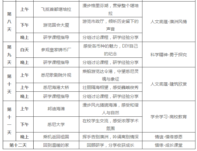 香港视角与体验