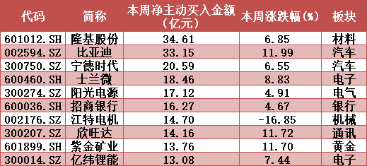 澳门三肖三码精准预测，揭秘100%精准秘诀澳门三肖三码精准100%精准管