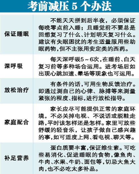 四肖期期中准，策略、技巧与心态四肖期期中准一