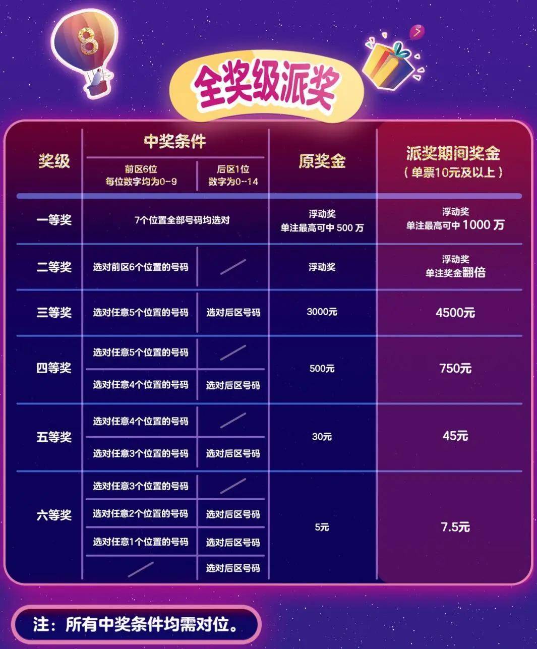 新奥彩今晚开什么号码，探索彩票背后的神秘与机遇新奥彩今晚开什么号码告诉我