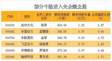 澳门三肖三码精准预测，揭秘未来的秘密与探索彩票文化澳门三肖三码精准100期152期开奖结果