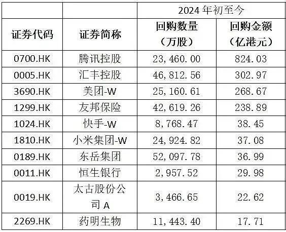 行业趋势分析（或澳门彩票行业趋势）