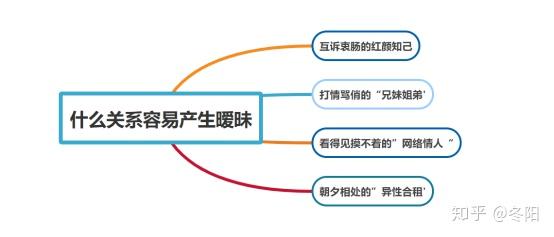 四肖期期中准，策略、技巧与心态四肖期期中准一