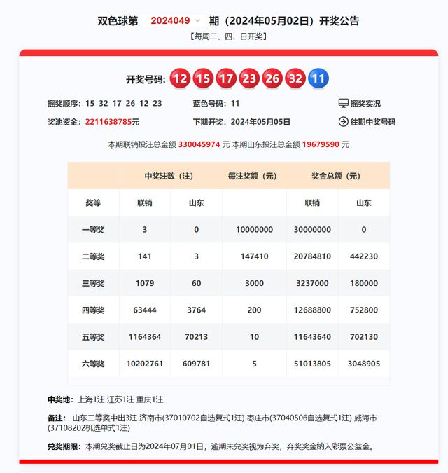 新澳2024今晚开奖资料详解新澳2024今晚开奖资料123