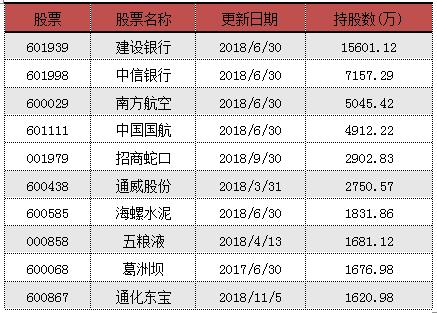 澳门三肖三码精准预测，揭秘精准率的秘密澳门三肖三码精准100%精准管