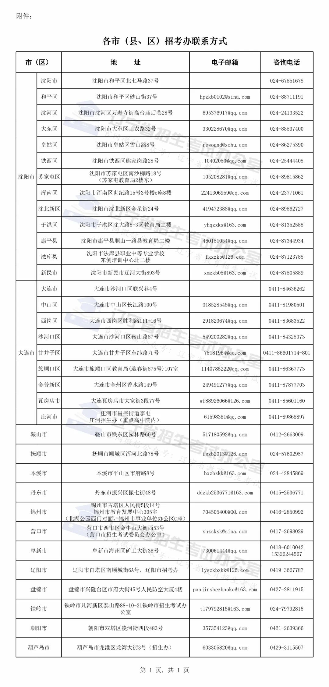 新澳资料大全正版资料2024年免费下载，一站式获取最新资讯与数据资源的平台2025年正版资料免费大全