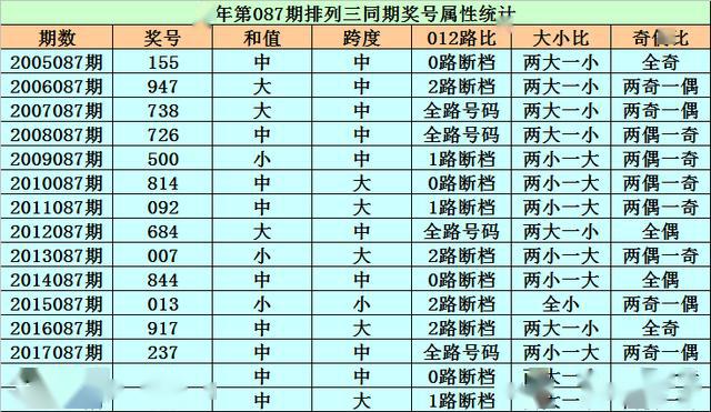 三肖选一肖一码，揭秘选择与预测的艺术