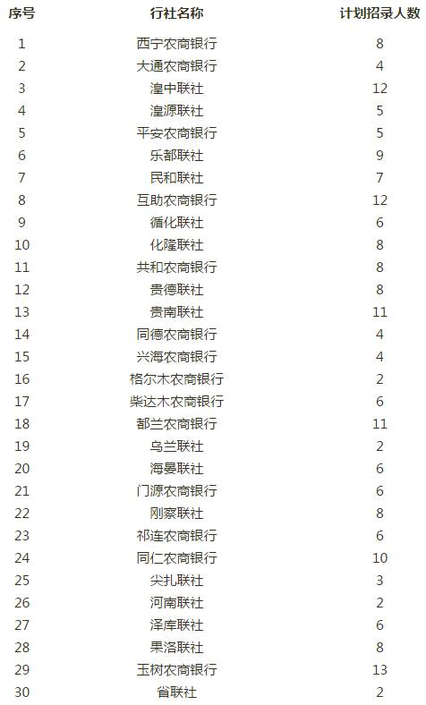 白小姐三码三期必开一码的秘密与启示白小姐三码三期必开一码2023