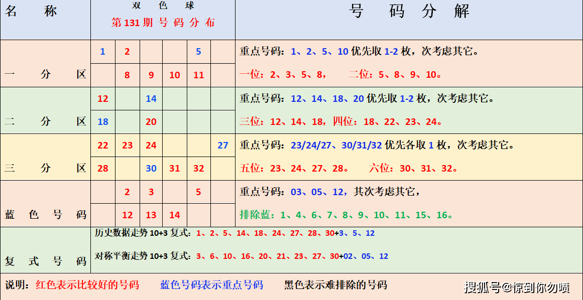 揭秘澳门码今晚开奖结果，探索彩票背后的秘密与期待2024澳门码今晚开奖结果记录