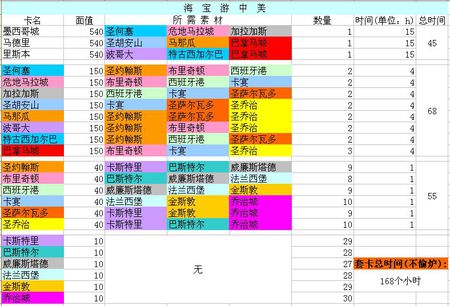 探索49码资料图库，数据海洋中的宝藏49码资料图库网