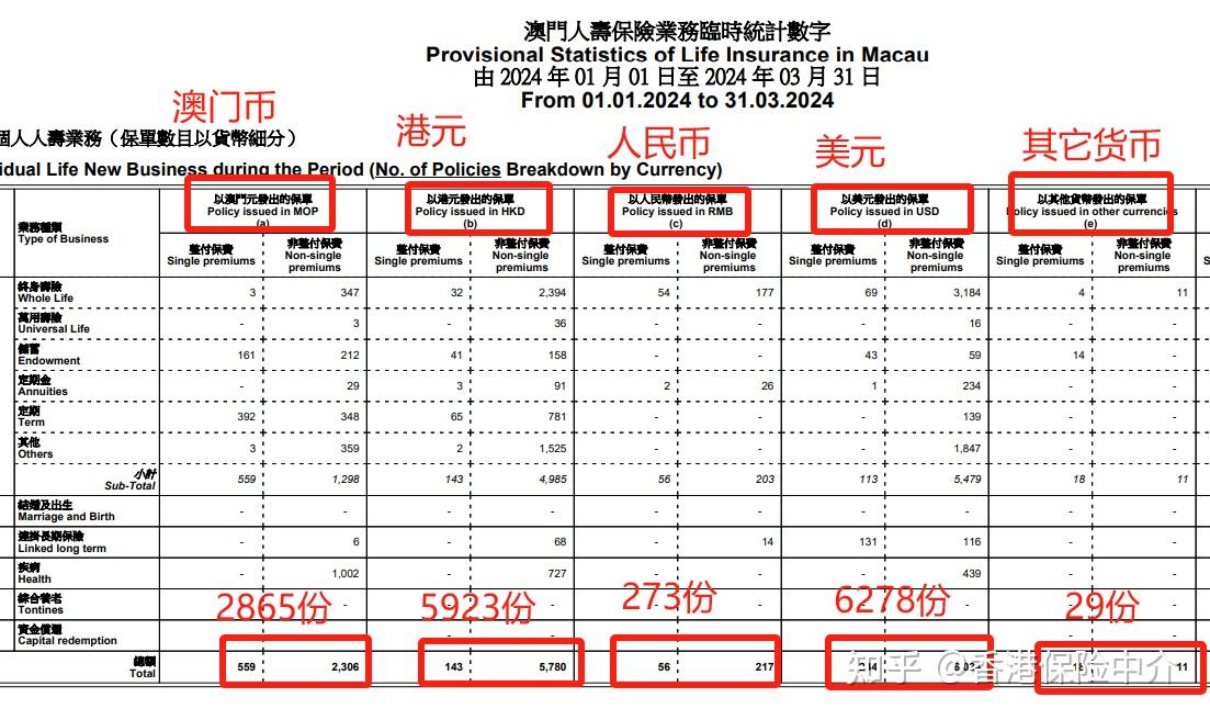 2024今晚澳门的独特魅力与历史回响2024今晚澳门开奖结果