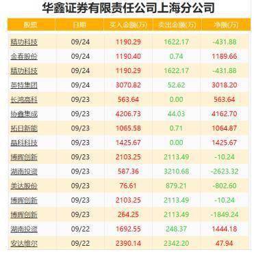 揭秘香港494949最快开奖，探索彩票背后的秘密494949香港最快开奖结果一