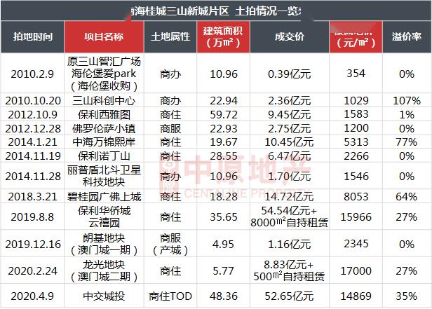 揭秘香港494949最快开奖，探索彩票背后的秘密494949香港最快开奖结果一