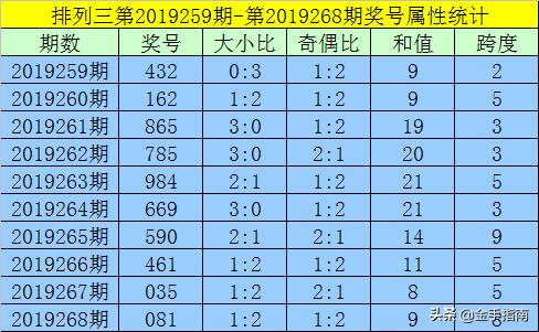 黄大仙六肖中特期期准资料，揭秘与解读香港黄大仙六肖中特期期准资料