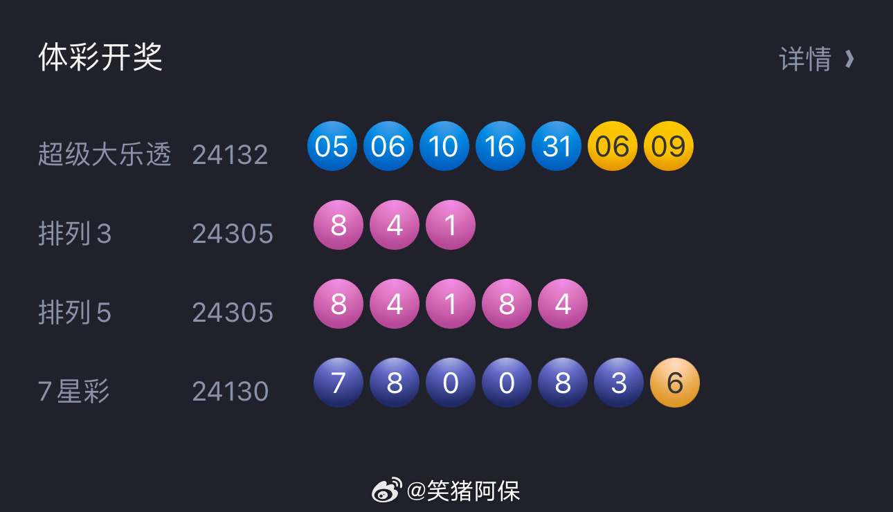 今晚开奖，揭晓幸运号码的神秘面纱今晚开奖开什么号码排列五