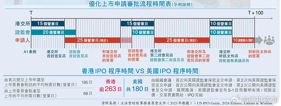 香港最准最快网站资料，探索信息前沿的宝藏之地
