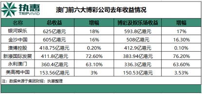 揭秘香港历史开奖结果查询表最新动态，探索未来彩票的新机遇与挑战2024香港历史开奖结果查询表最新一期