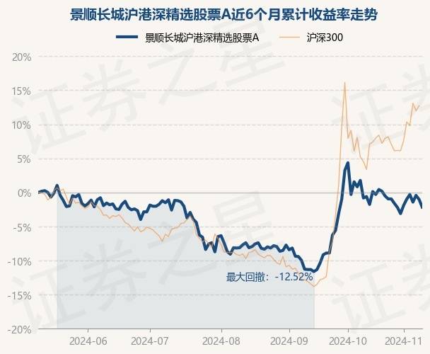 国际 第9页