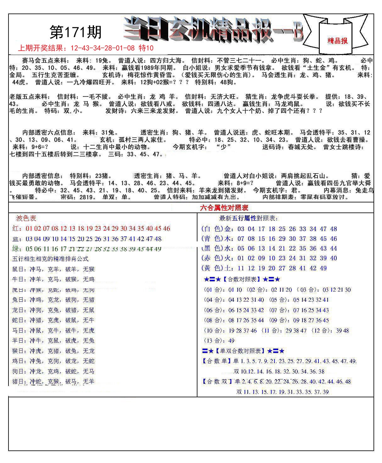 二四六天天玄机图资料深度解析二四六天天玄机图资料手机版