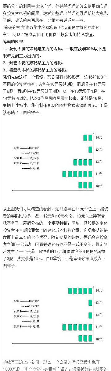 192.168.0.1/私人网络