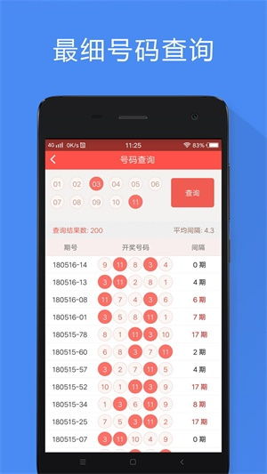澳门今晚彩票开奖预测与解读，探索未来的幸运之门（2023年XX月XX日）2023澳门今晚开什么号码