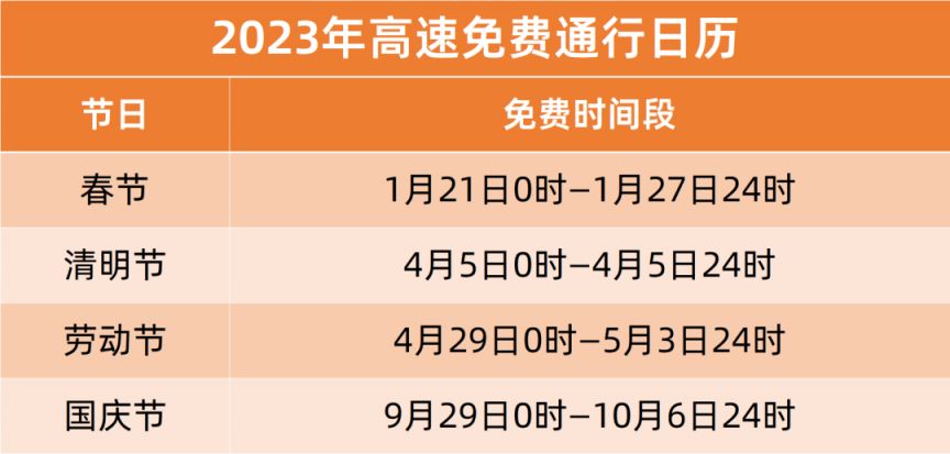 2023年澳门资料解析