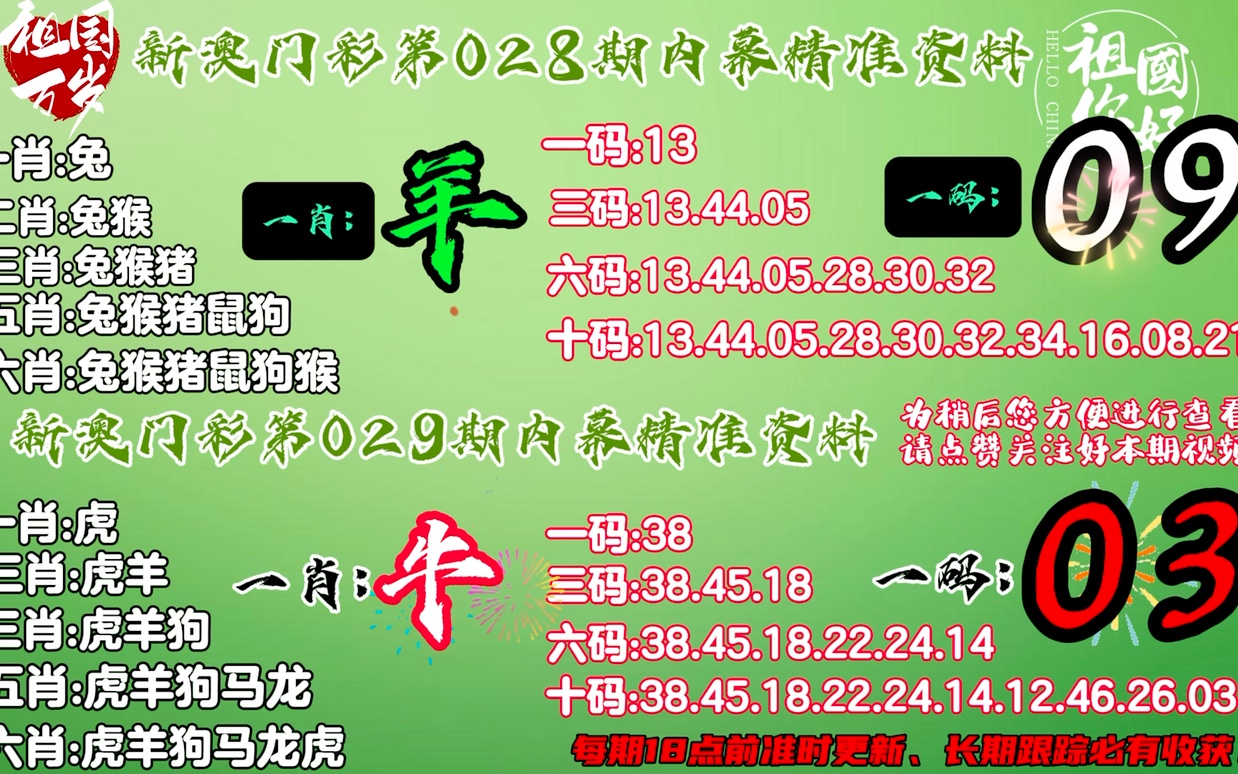 澳门精准一肖一码资料