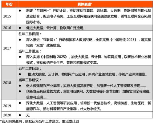 公开三码，重塑数字时代的透明与信任公开3码今晚013888